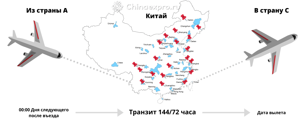 144 часа безвизовый транзит в КИтае 144 часа безвизовый транзит в КИтае