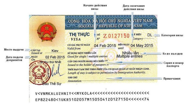 вьетнамская виза