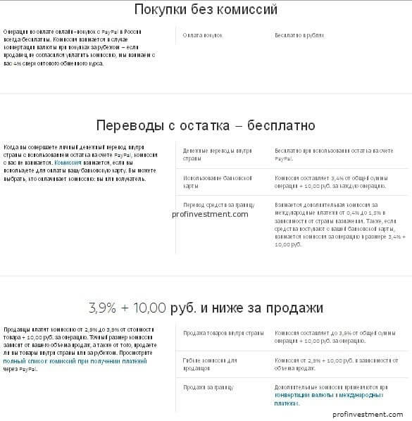 комиссия пайпал