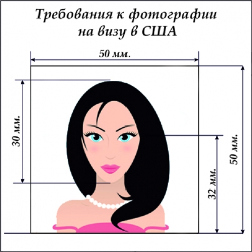Требования к фотографии на визу в США