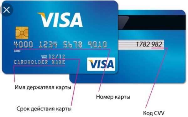 Дата окончания срока действия карты.