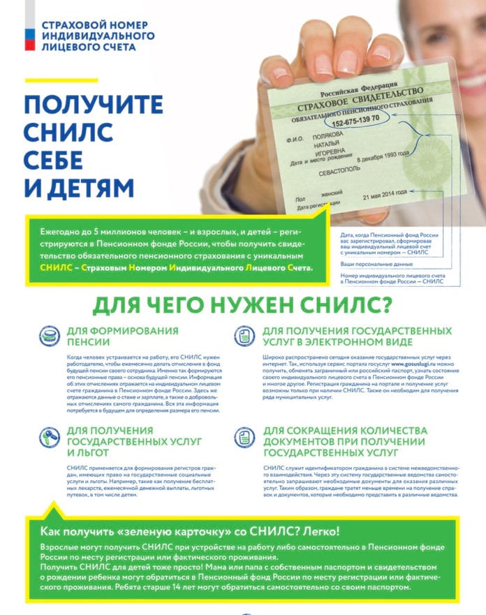 СНИЛС 