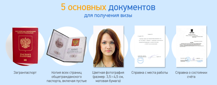 Документы на получение визы Документы на получение визы