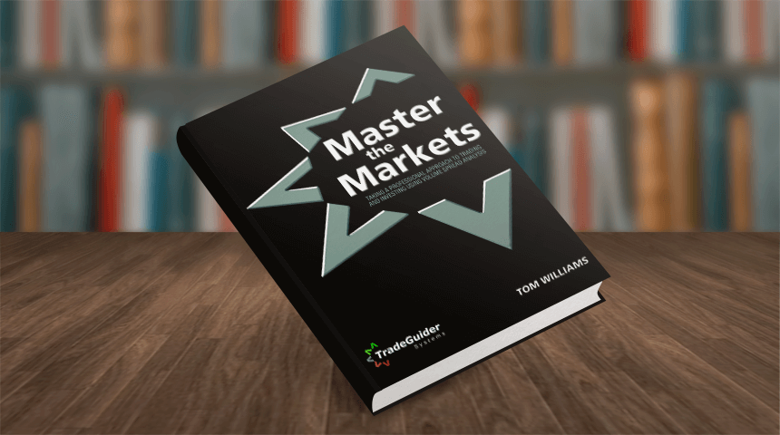 Том Вильямс «Хозяева рынка» Master the Markets