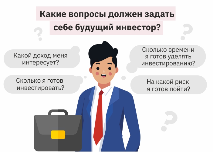 вопросы перед инвестированием