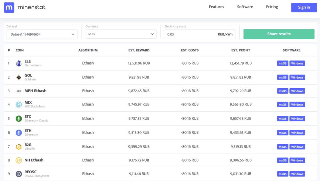minerstat крипто калькулятор