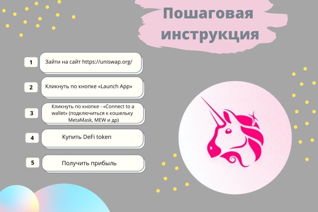 Пошаговая инструкция img-responsive