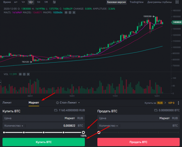 Гайд: Как новичку купить криптовалюту за рубли на бирже Binance? cryptowiki.ru