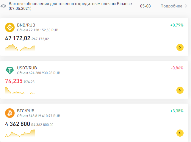 Валютные пары