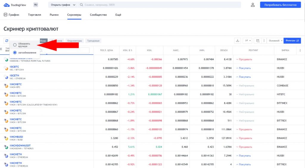 TradingView Скинеры