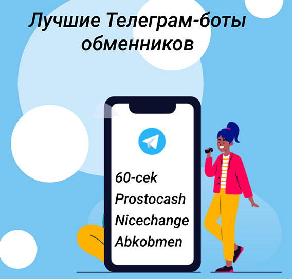 телеграм боты