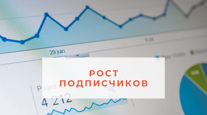 рост подписчиков